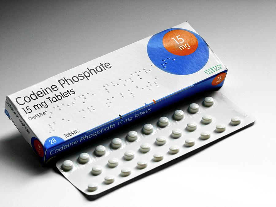Codeine Safe and Reliable Medication